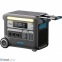 Зарядна станція Anker 767 PowerHouse - 2048Wh 2400W (A1780311) 4
